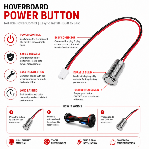 Replacement power switch for self-balancing hoverboard scooters.